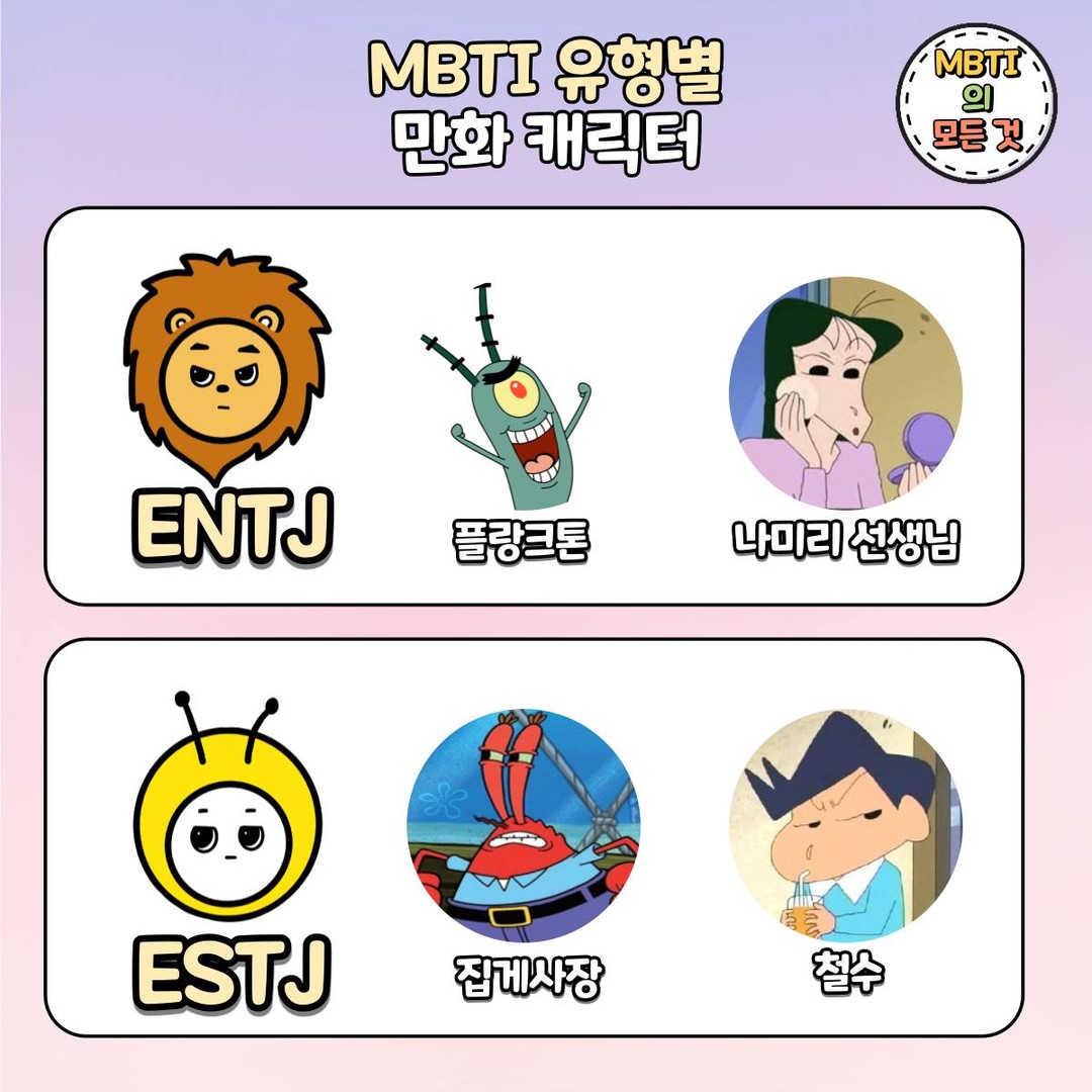 MBTI 유형별 만화캐릭터 모음