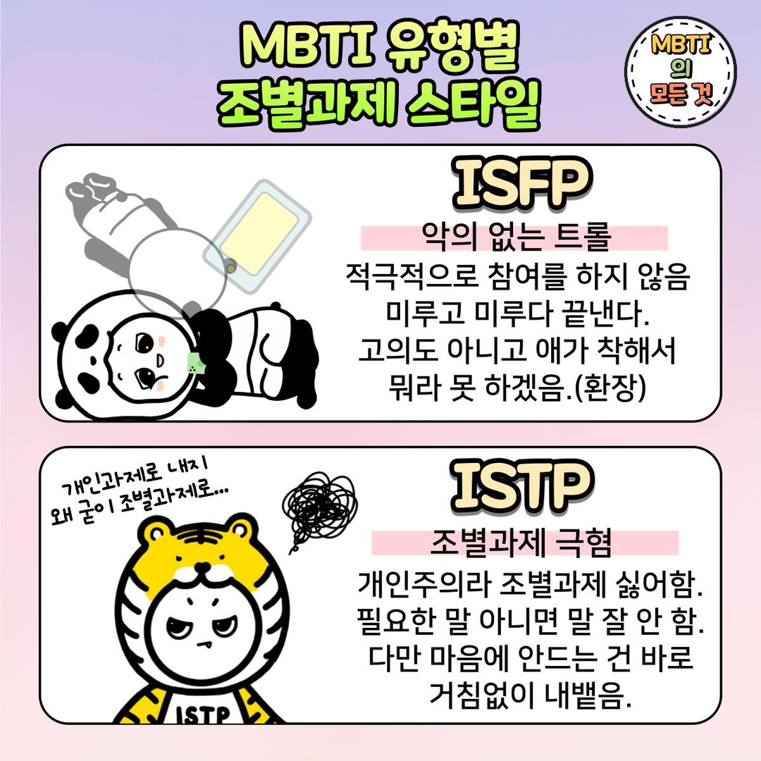 MBTI 유형별 조별과제 스타일