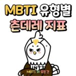 MBTI 유형별 츤데레 지표