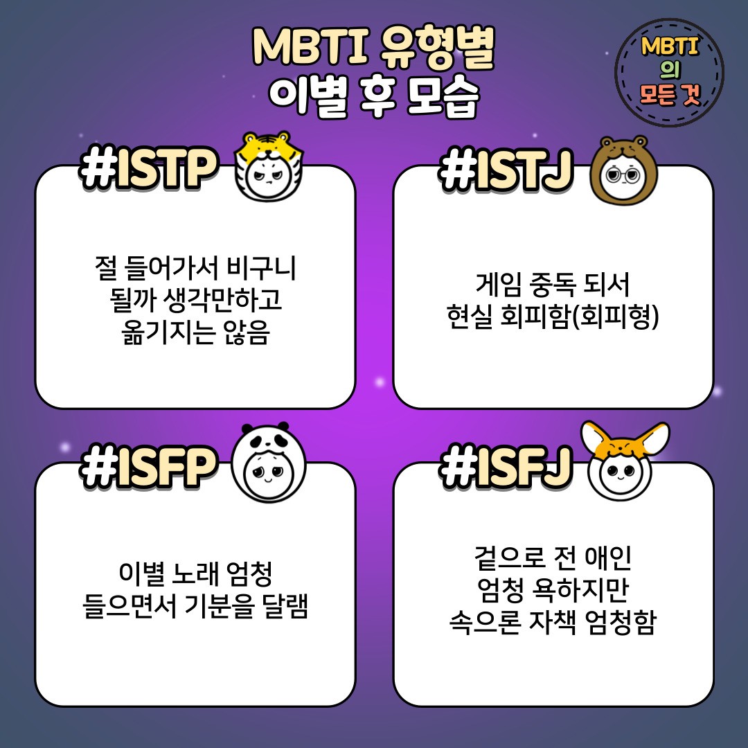 MBTI유형별 이별 후 모습