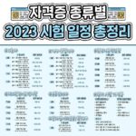 2023년 자격증 시험 일정 총정리