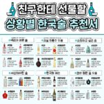 자취생 사주면 찐 좋아할 한국술 총모음