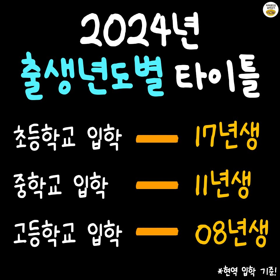 2024년 출생년도별 타이틀 총정리